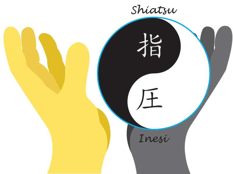 Shiatsu Inesi Logo Draft